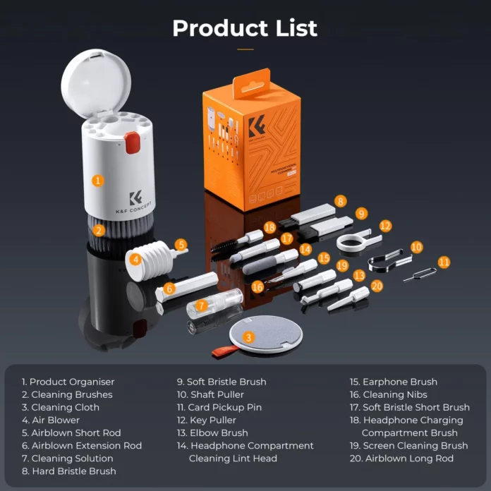 Bộ vệ sinh đa năng 20-in-1 K&F Concept SKU.2078